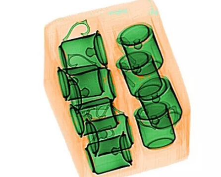 安檢機圖像識別